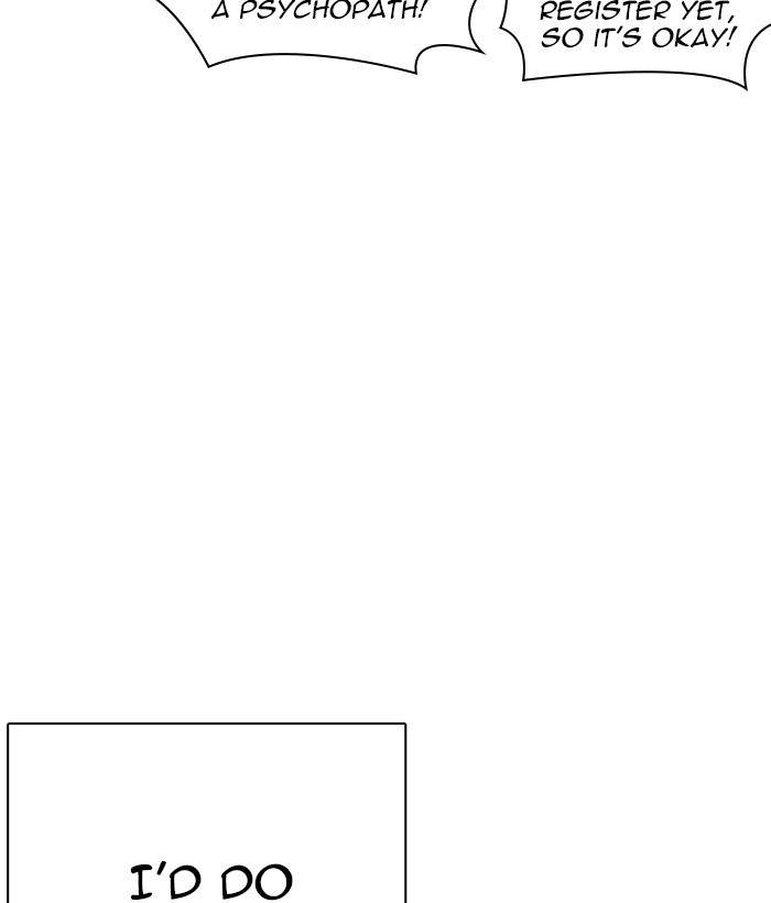 Lookism 266 63
