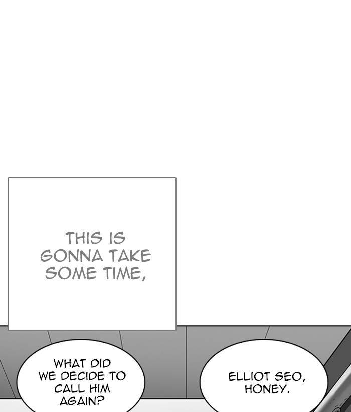 Lookism 266 95