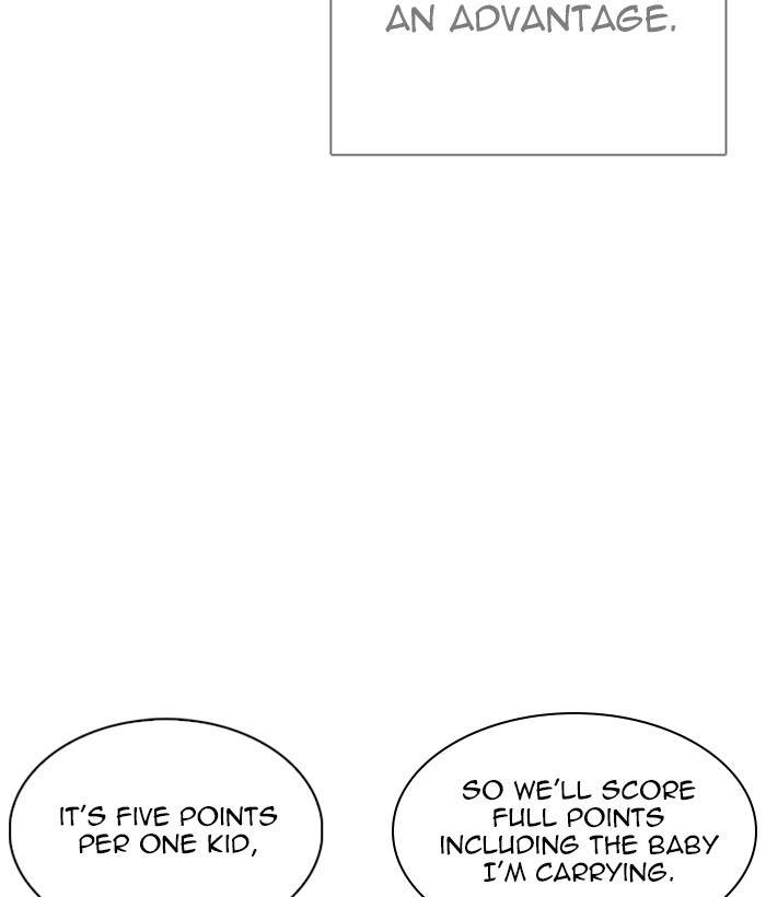 Lookism 266 99