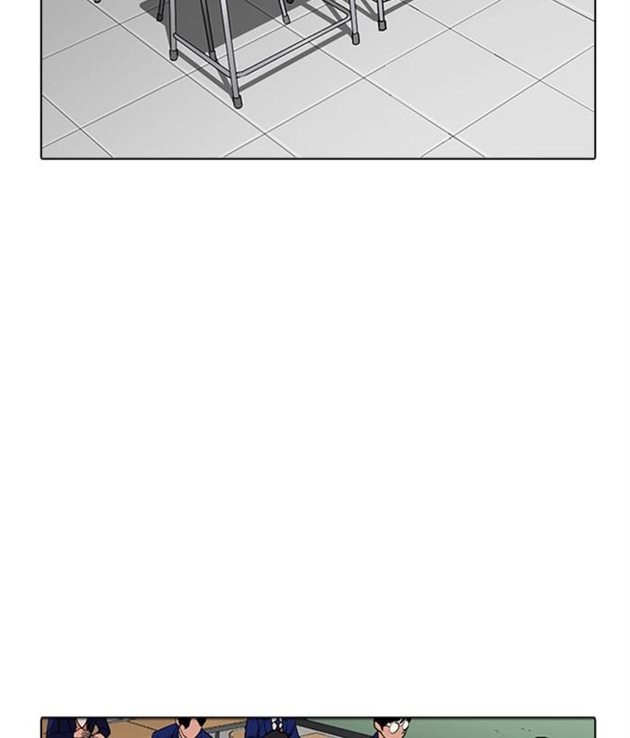 Lookism 267 100