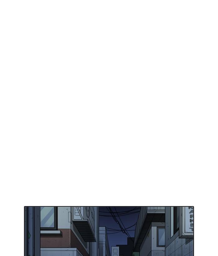 Lookism 267 113