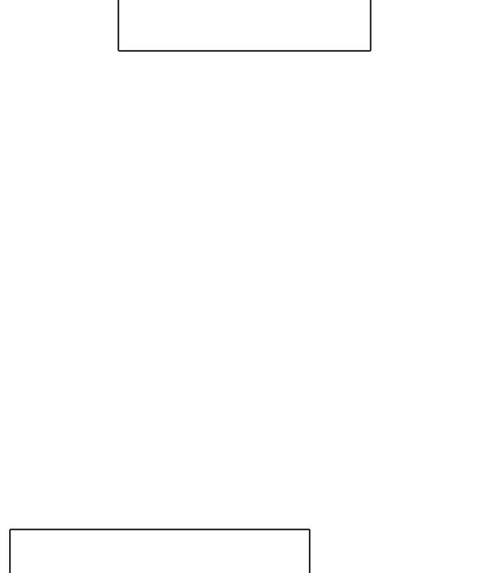 Lookism 267 171