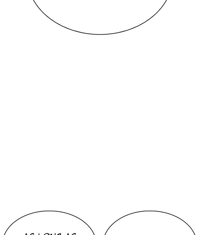 Lookism 267 198