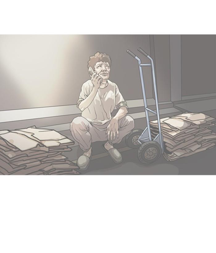 Lookism 267 84