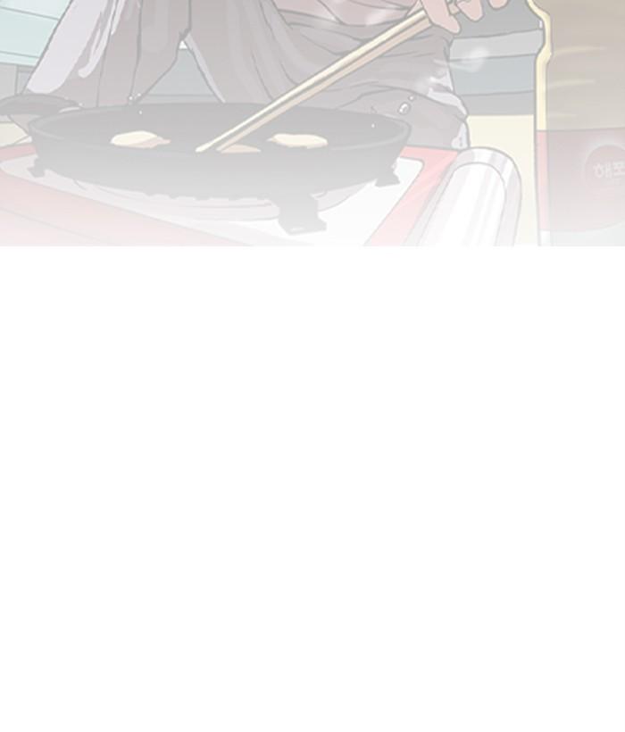 Lookism 267 86
