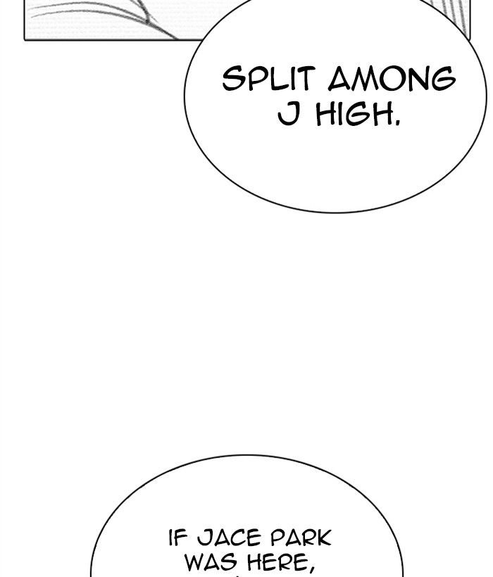 Lookism 269 2
