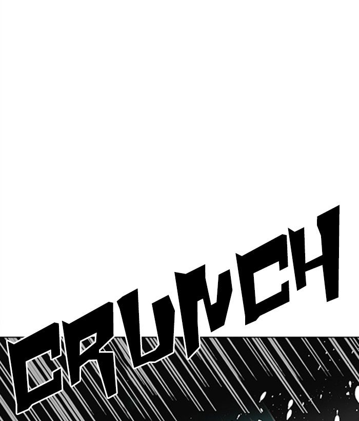 Lookism 277 110