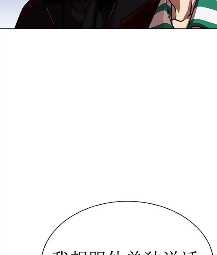 Lookism 277 194