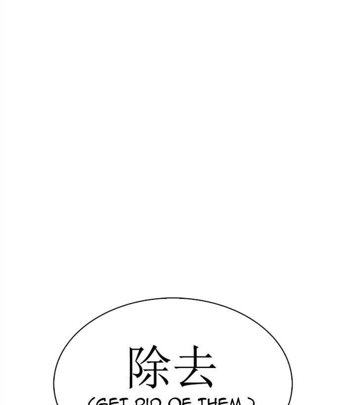 Lookism 277 196