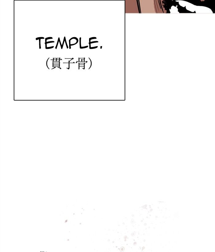 Lookism 277 67