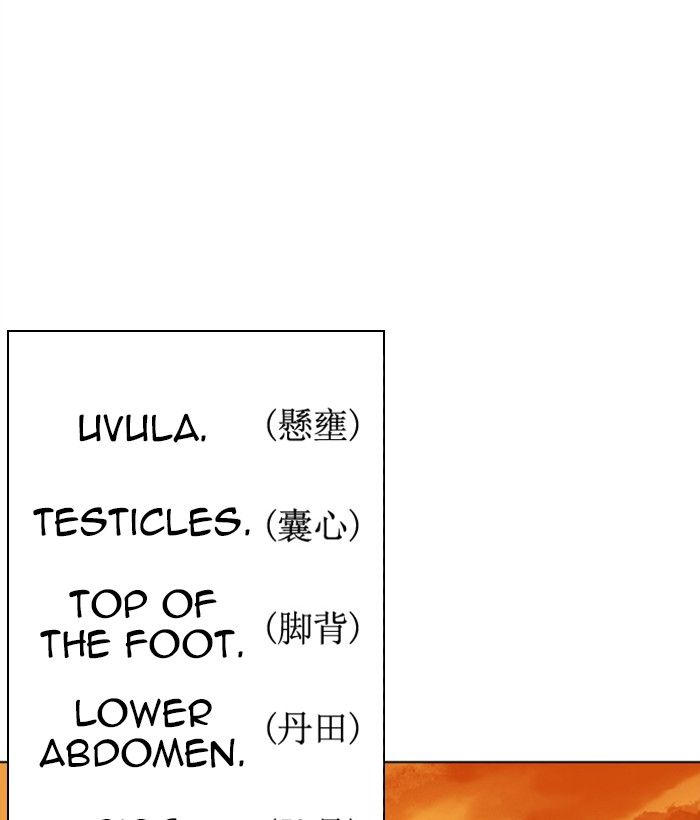 Lookism 277 71