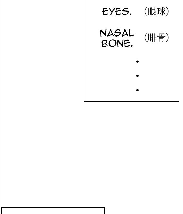 Lookism 277 74