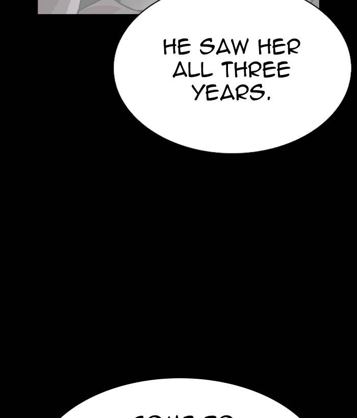 Lookism 280 119