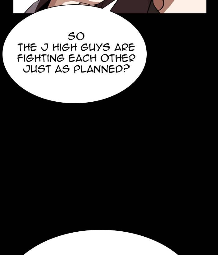 Lookism 280 221