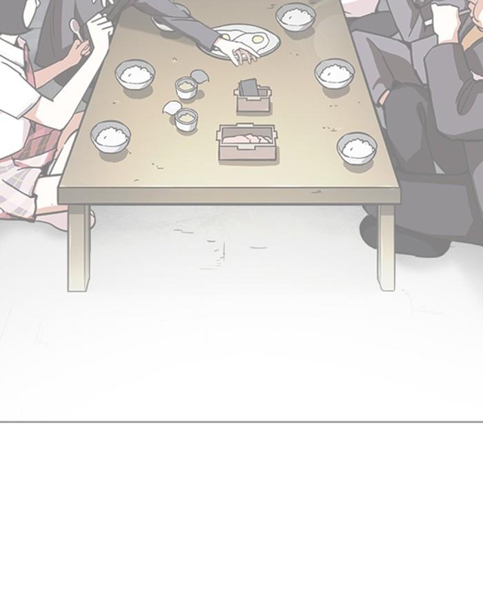 Lookism 281 103