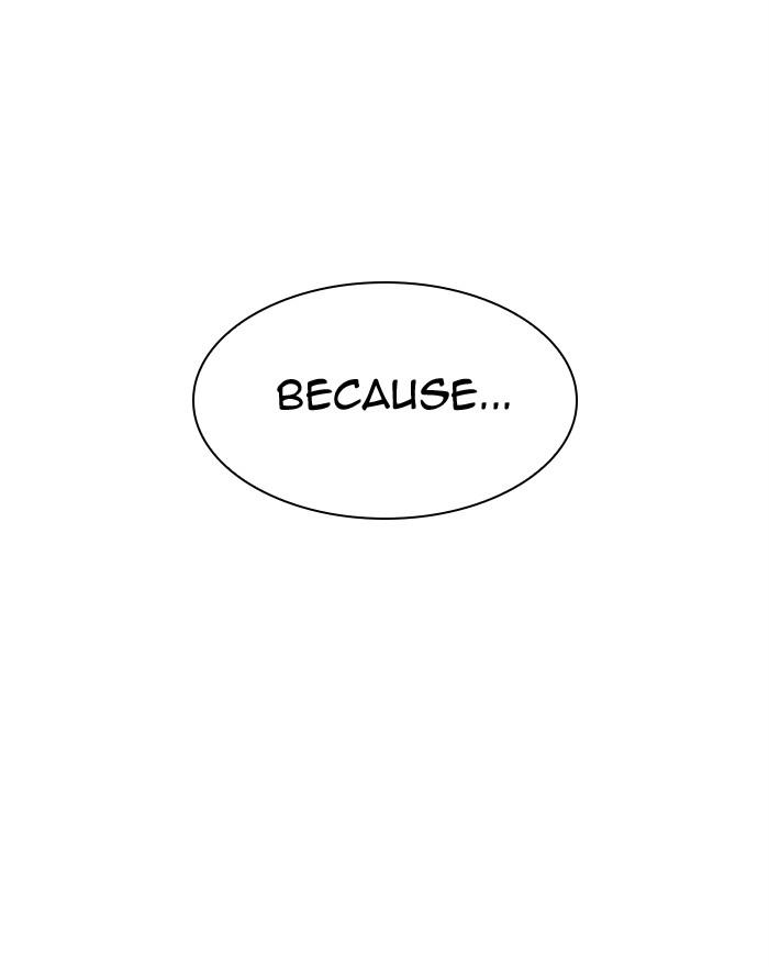 Lookism 281 109