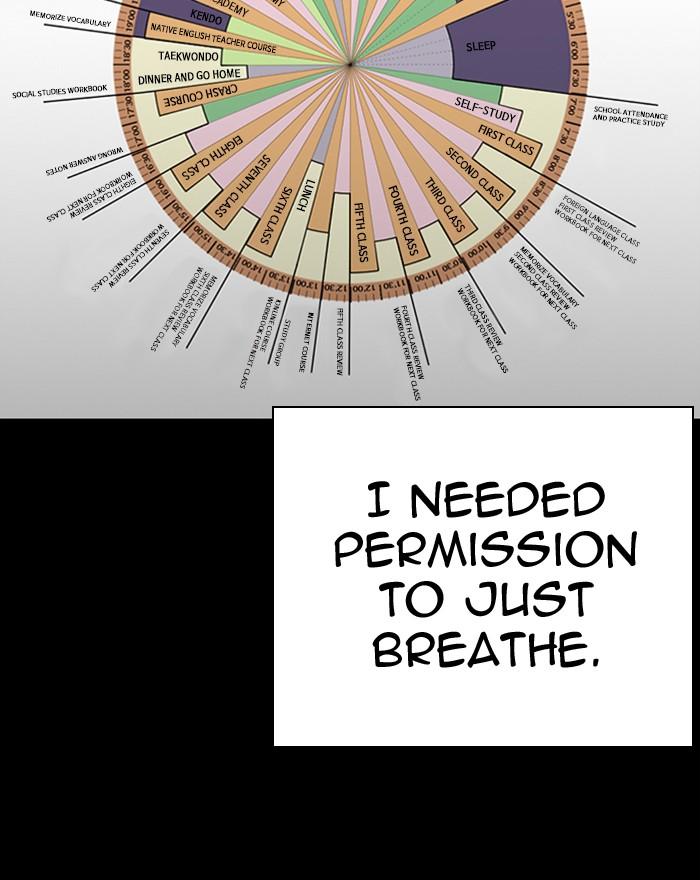 Lookism 281 38