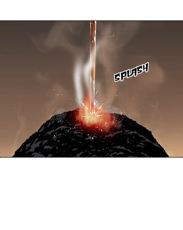 Lookism 281 98