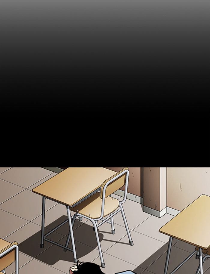Lookism 282 155