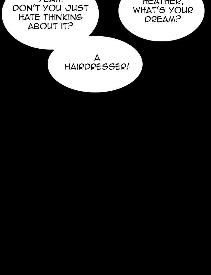 Lookism 282 163