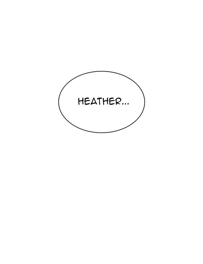 Lookism 282 246