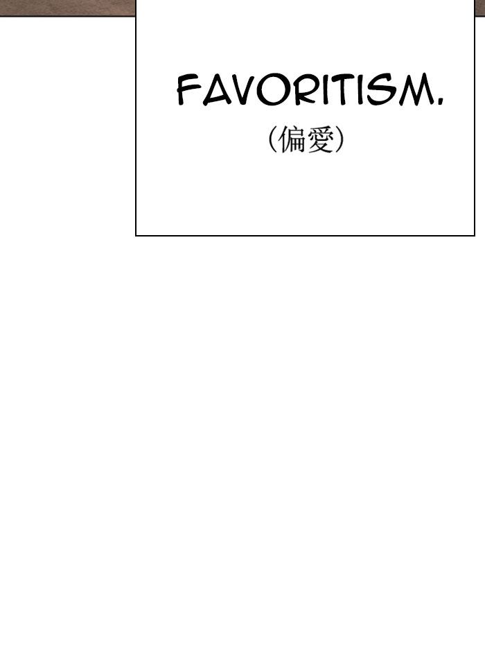 Lookism 282 35