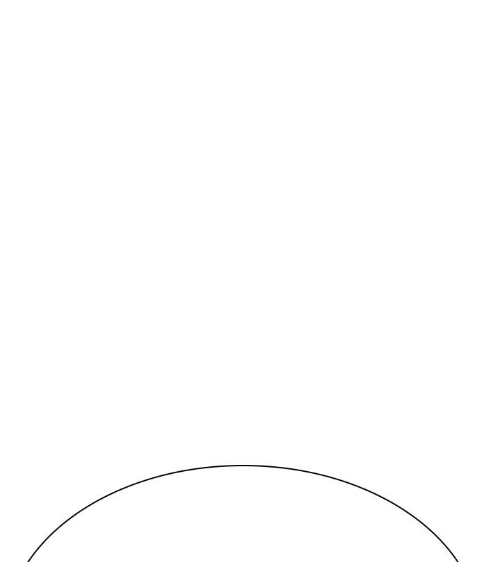Lookism 283 261