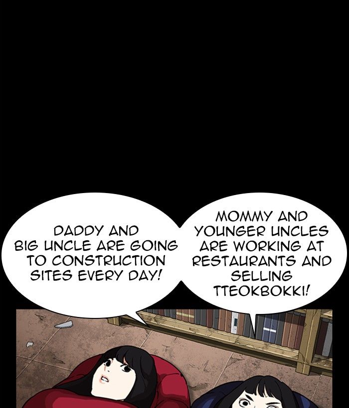 Lookism 286 183