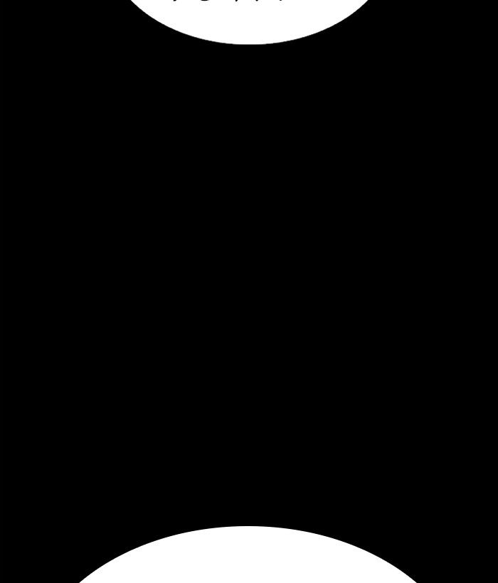 Lookism 286 187