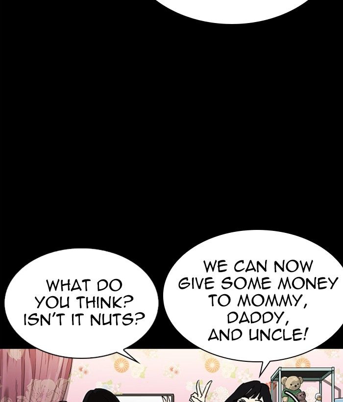 Lookism 286 195