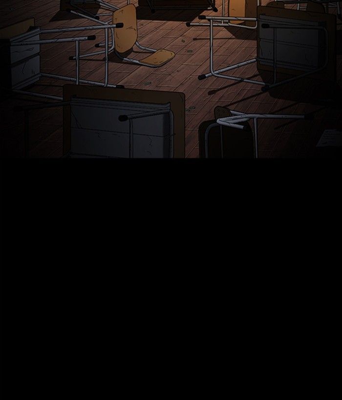 Lookism 286 2