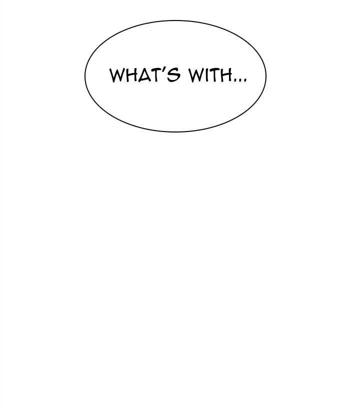 Lookism 286 93