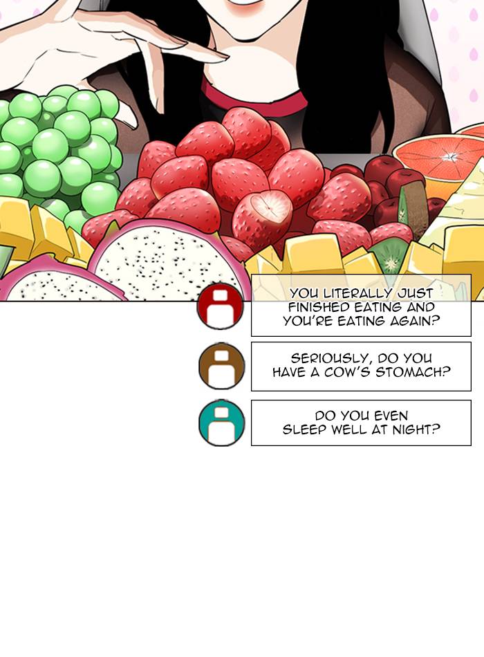 Lookism 287 4
