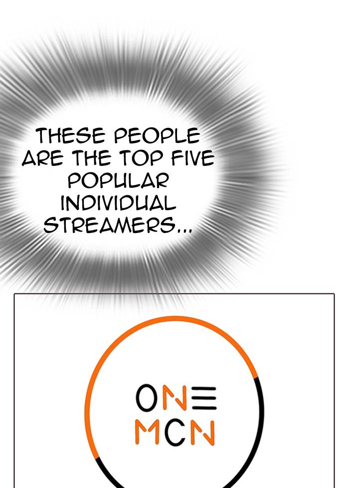 Lookism 287 52