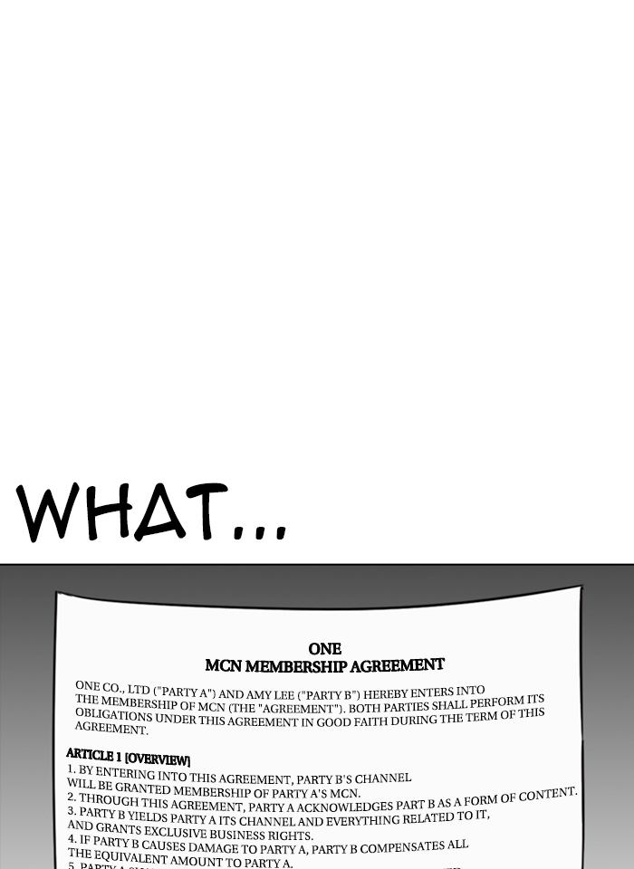 Lookism 289 77