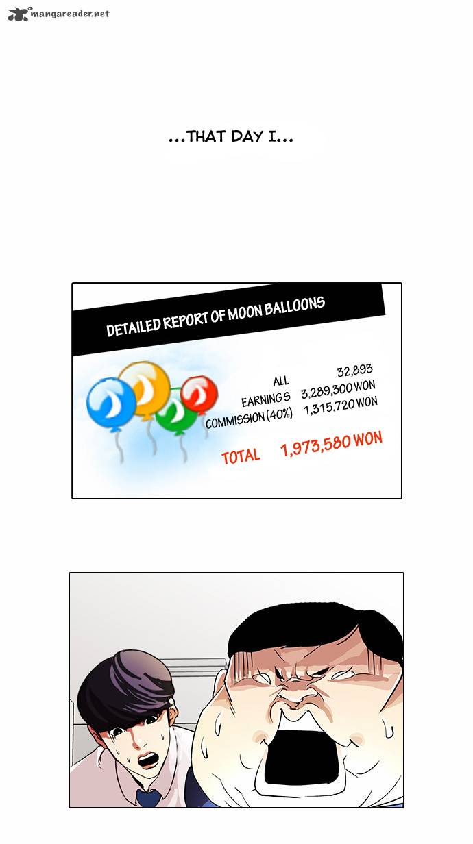 Lookism 29 33