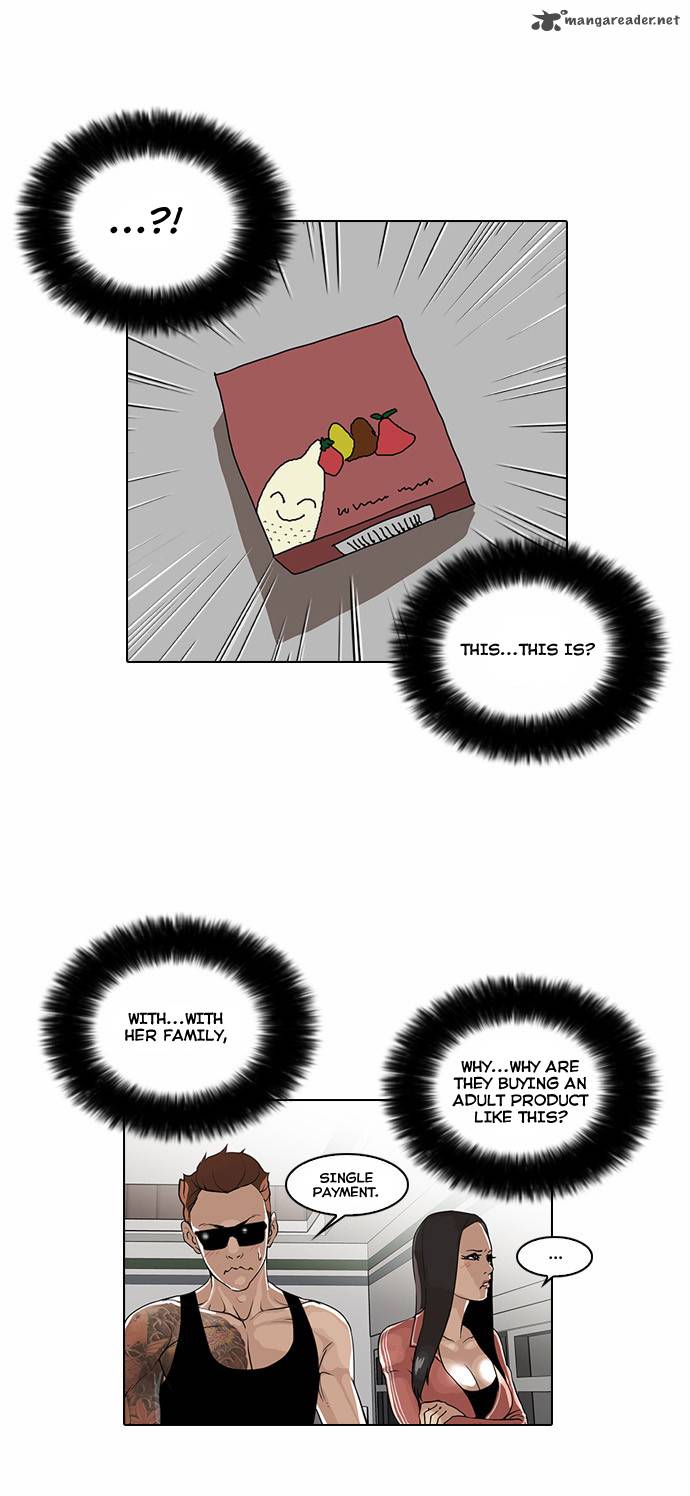 Lookism 29 42