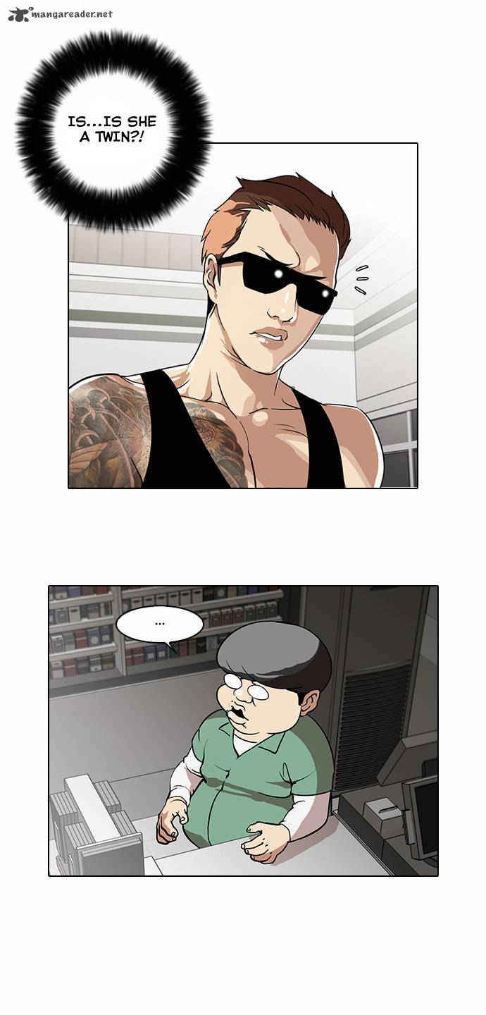 Lookism 29 45