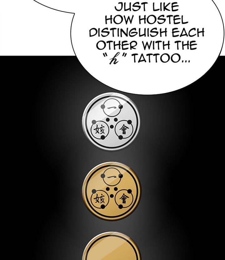 Lookism 291 165