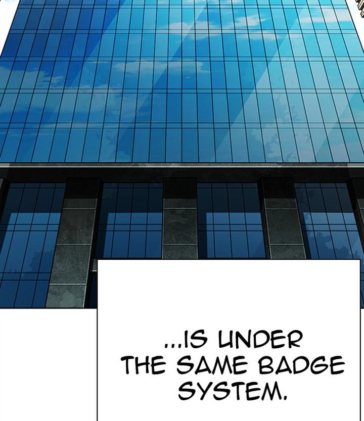Lookism 291 191