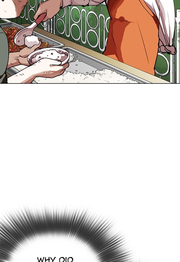 Lookism 299 68