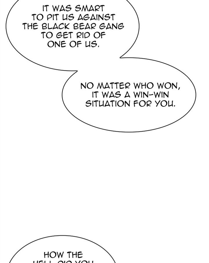 Lookism 310 145