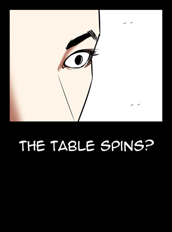 Lookism 329 129