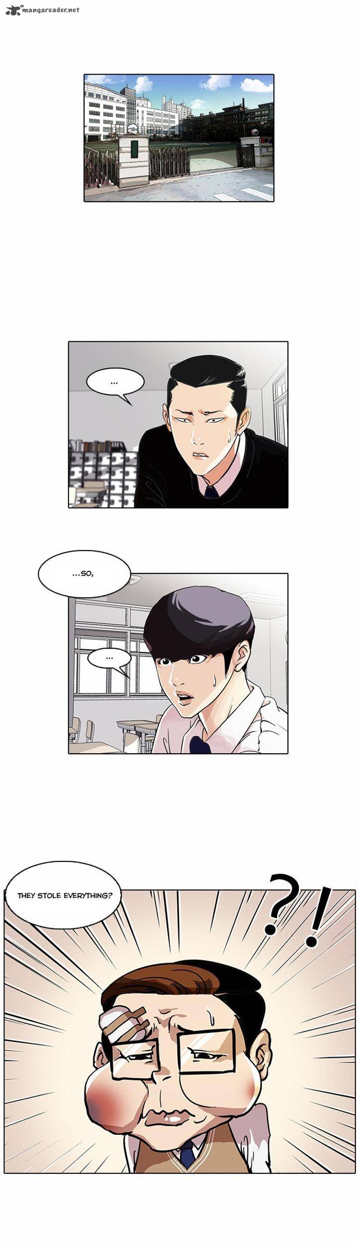 Lookism 35 1
