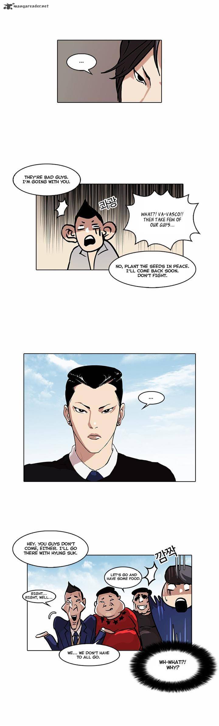 Lookism 35 27