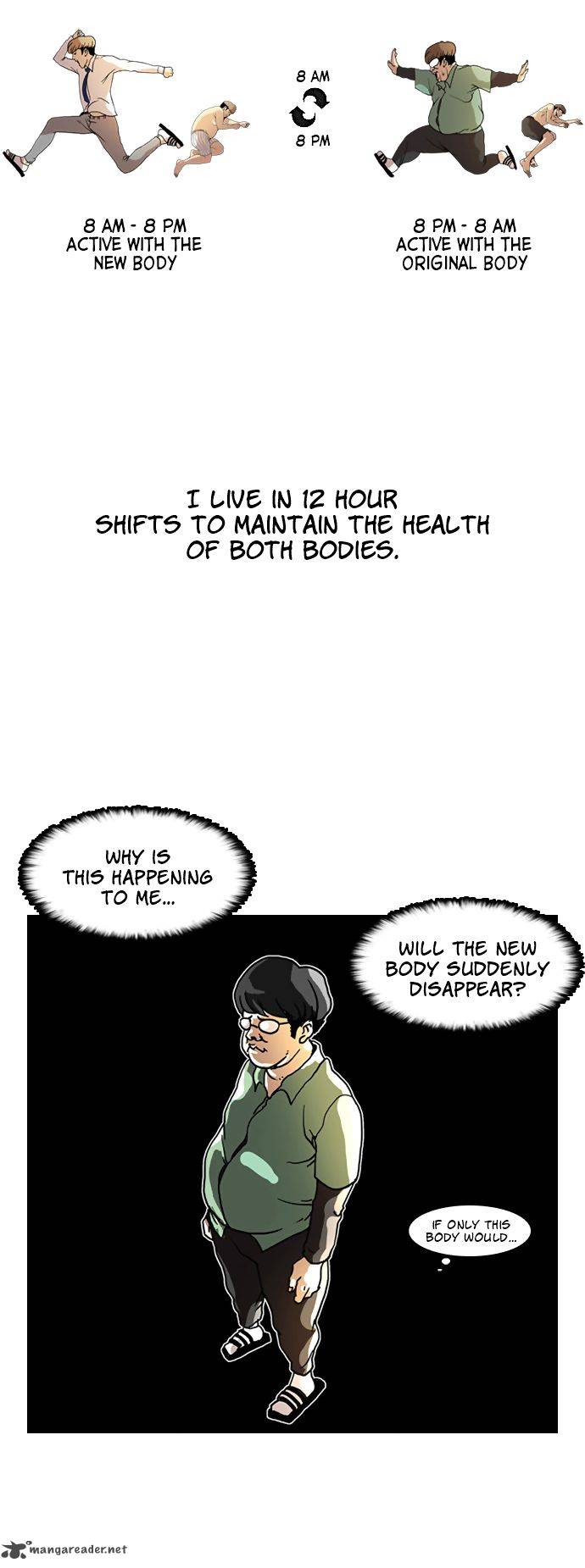 Lookism 5 10