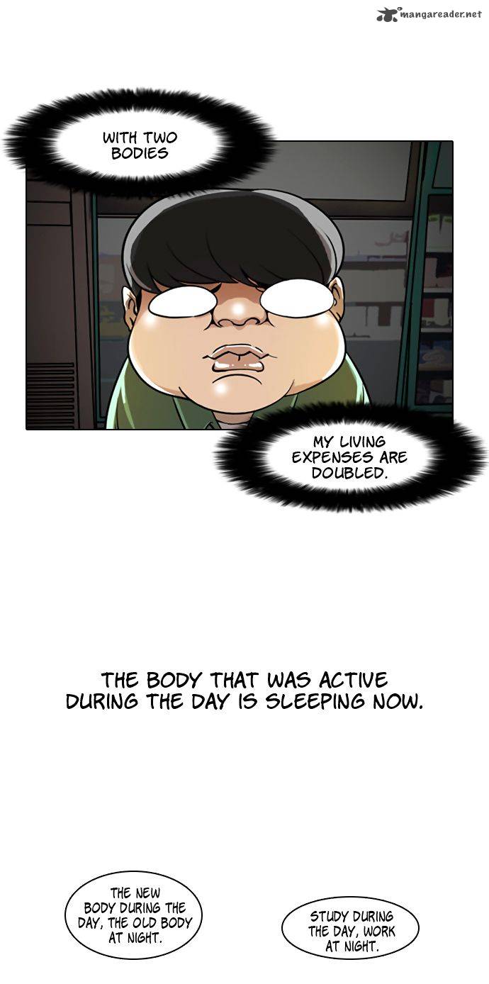 Lookism 5 9