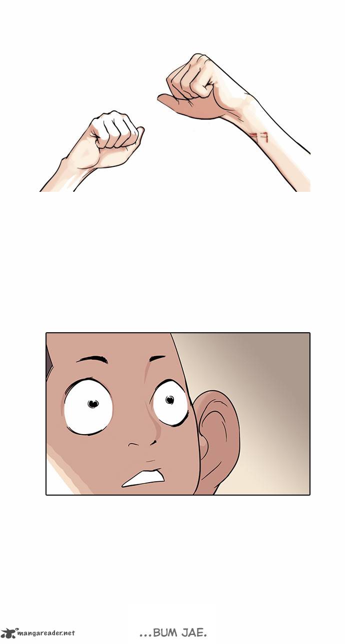 Lookism 54 25