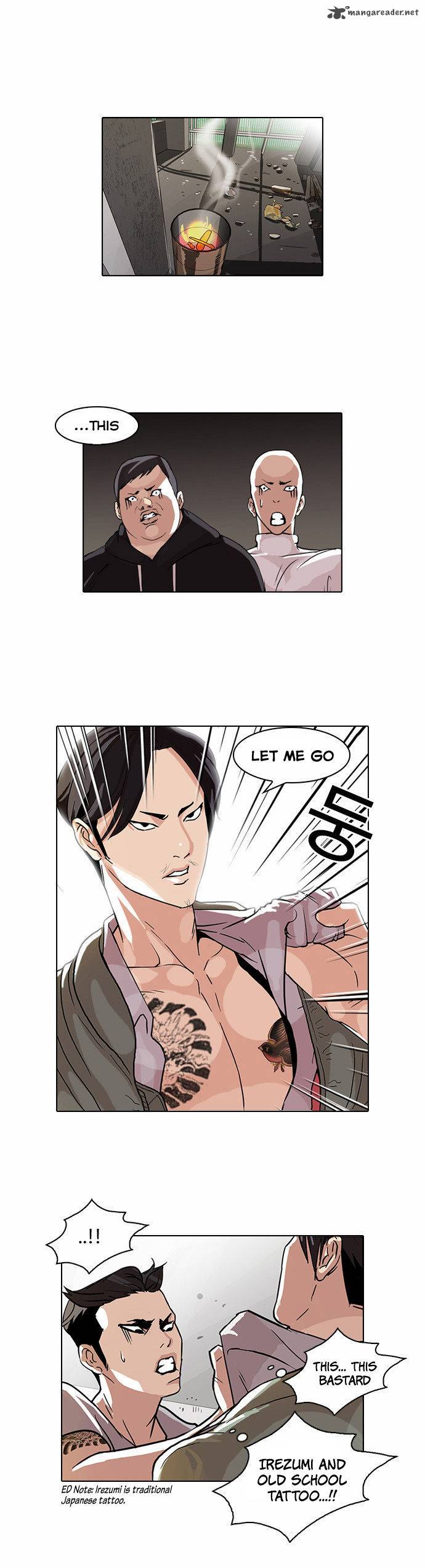 Lookism 68 1