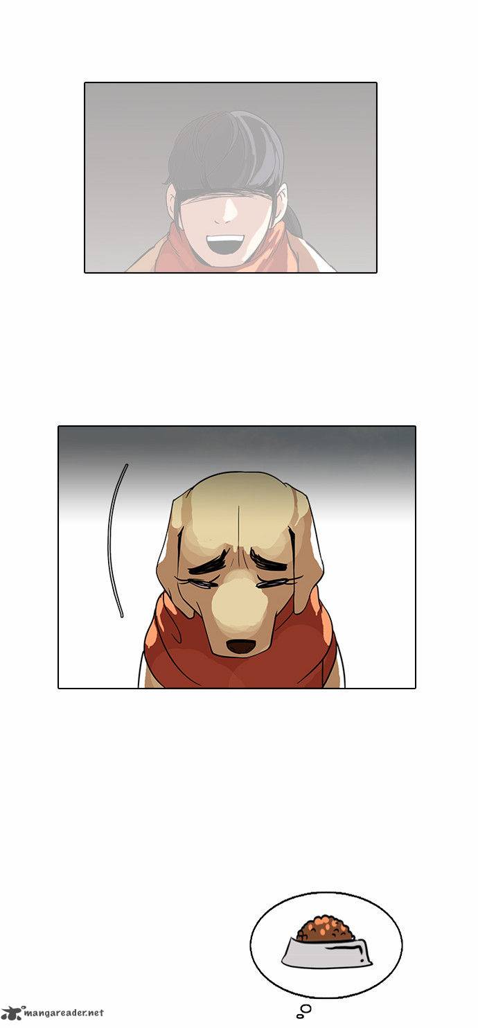 Lookism 70 25